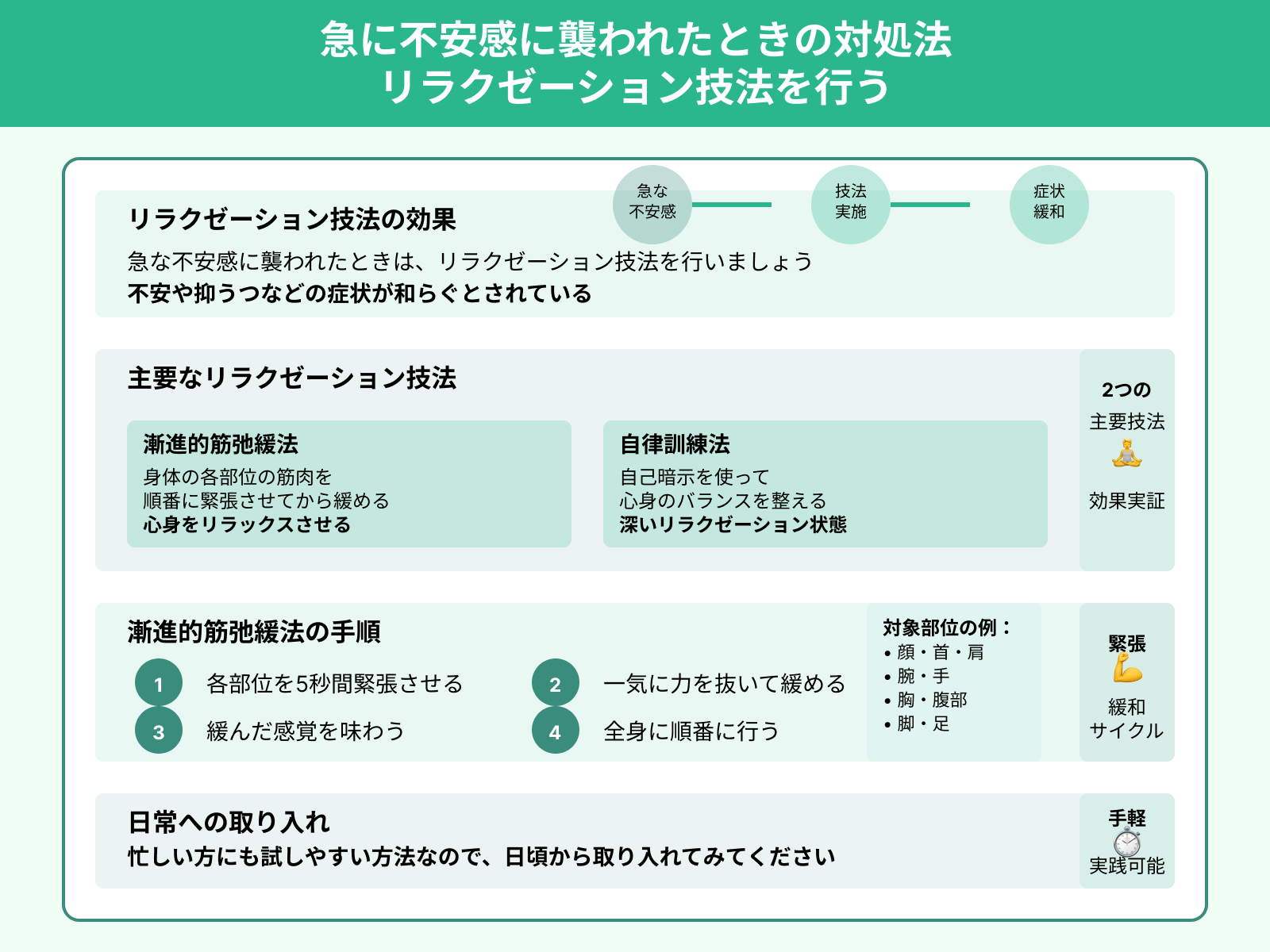 急に不安感に襲われたときの対処法 リラクゼーション技法を行う