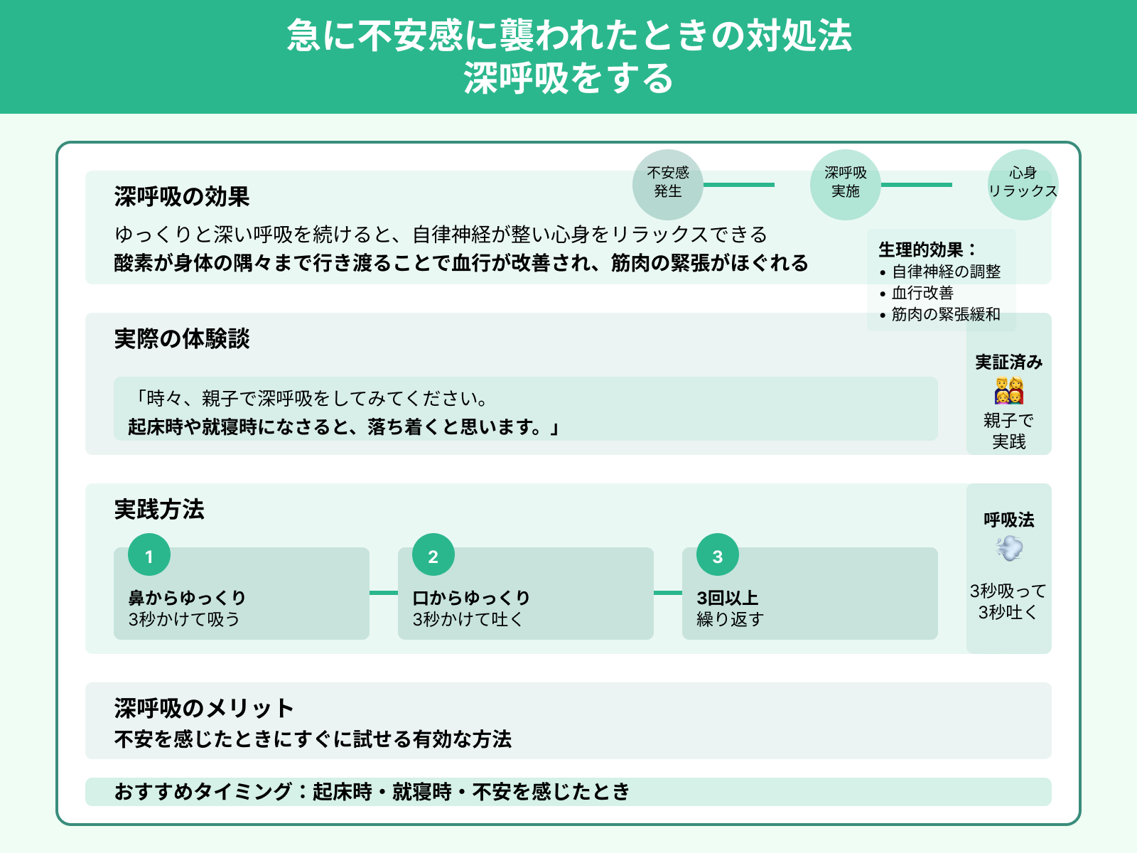 急に不安感に襲われたときの対処法 深呼吸をする