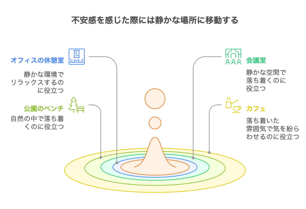 不安感を感じた際には静かな場所に移動する