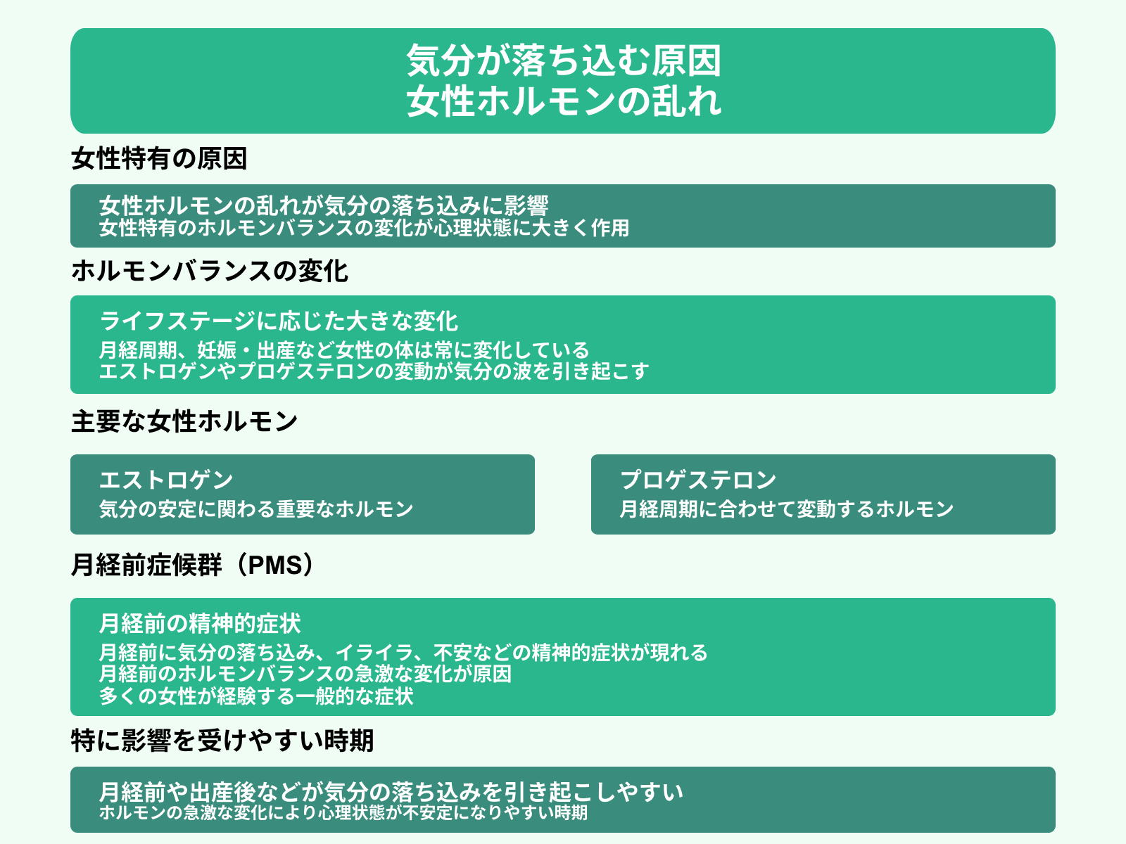 気分が落ち込む原因 女性ホルモンの乱れ