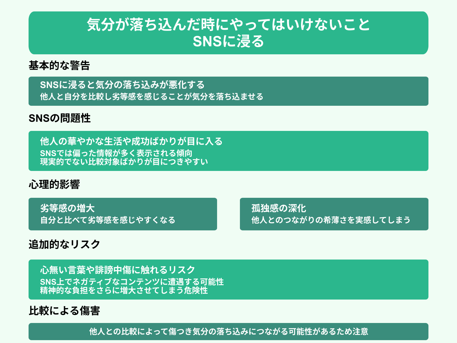 気分が落ち込んだ時にやってはいけないこと SNSに浸る