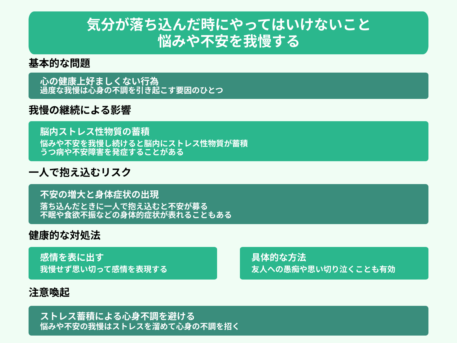 気分が落ち込んだ時にやってはいけないこと 悩みや不安を我慢する