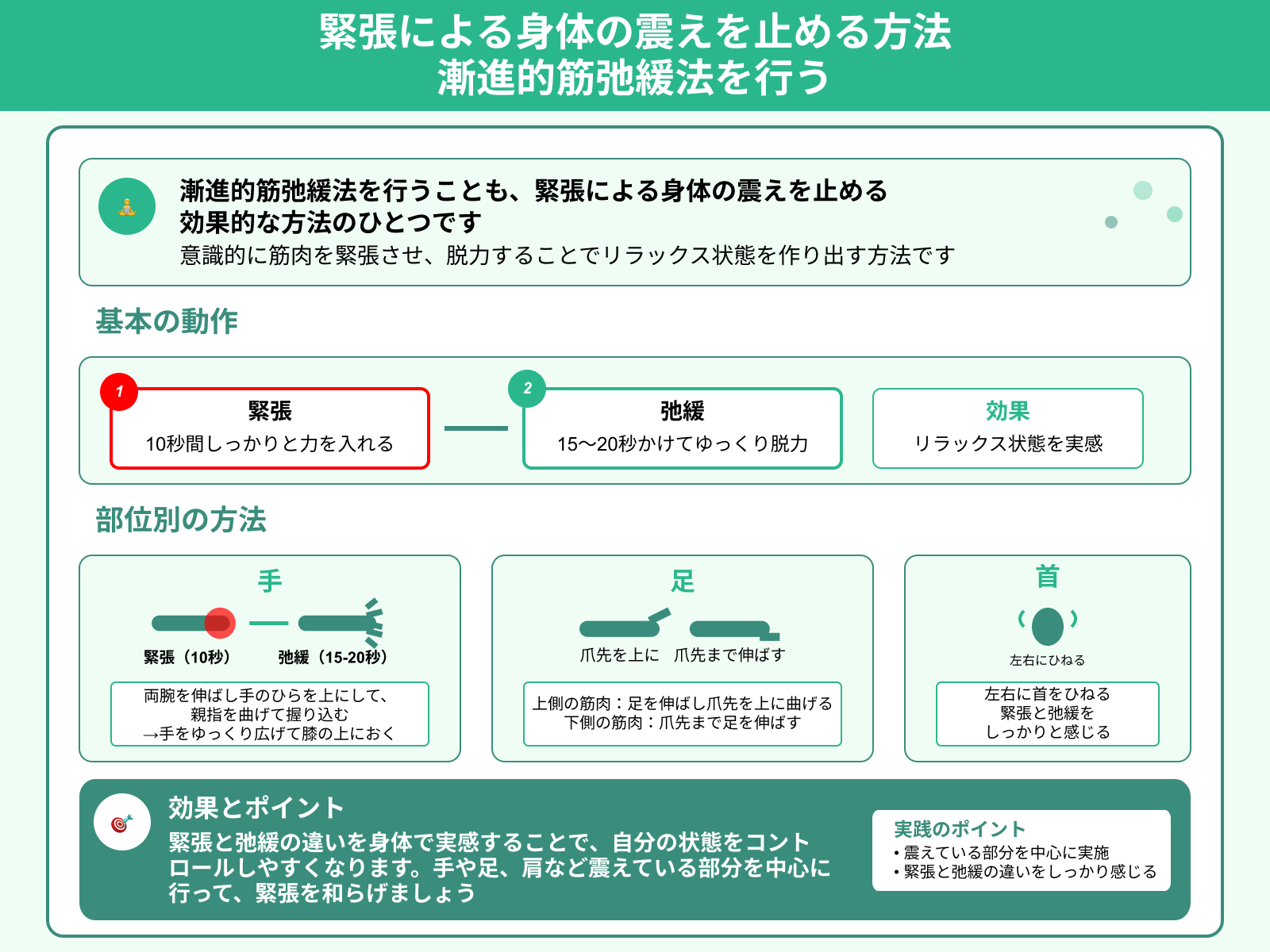緊張による身体の震えを止める方法 漸進的筋弛緩法を行う