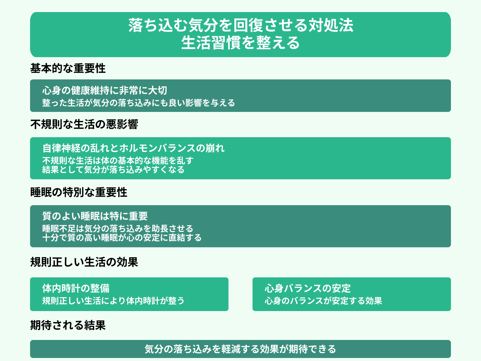 落ち込む気分を回復させる対処法 生活習慣を整える