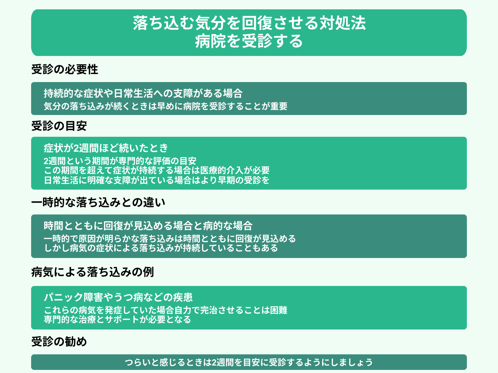落ち込む気分を回復させる対処法 病院を受診する