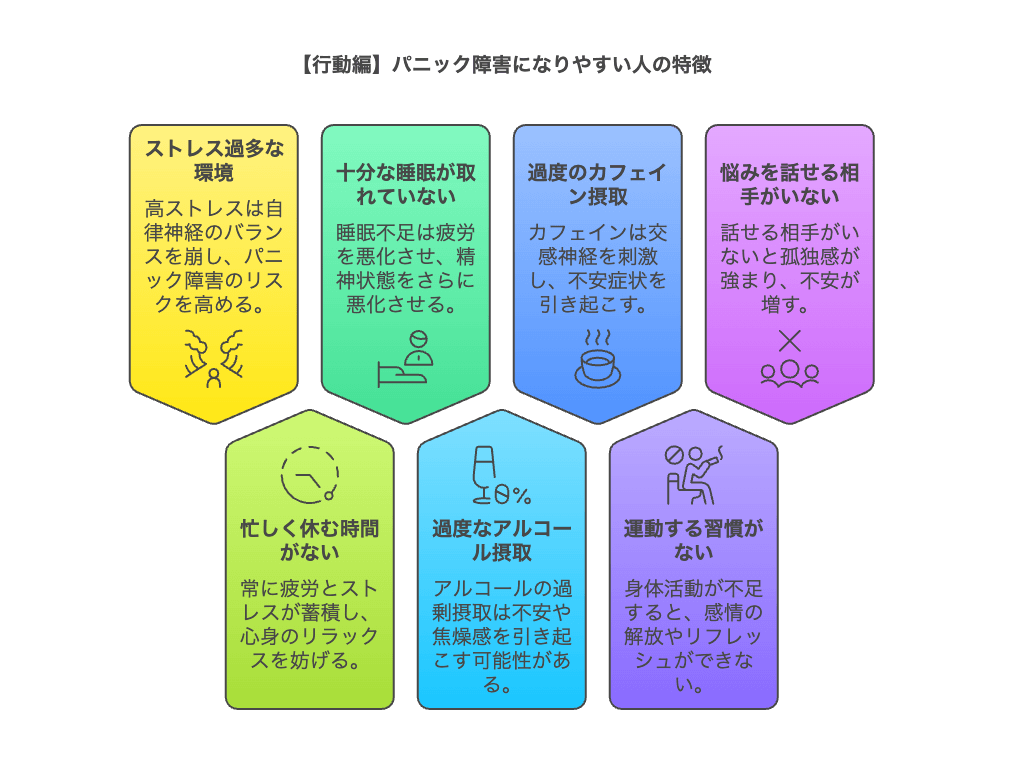 パニック 障害 なり やすい 人 の 特徴