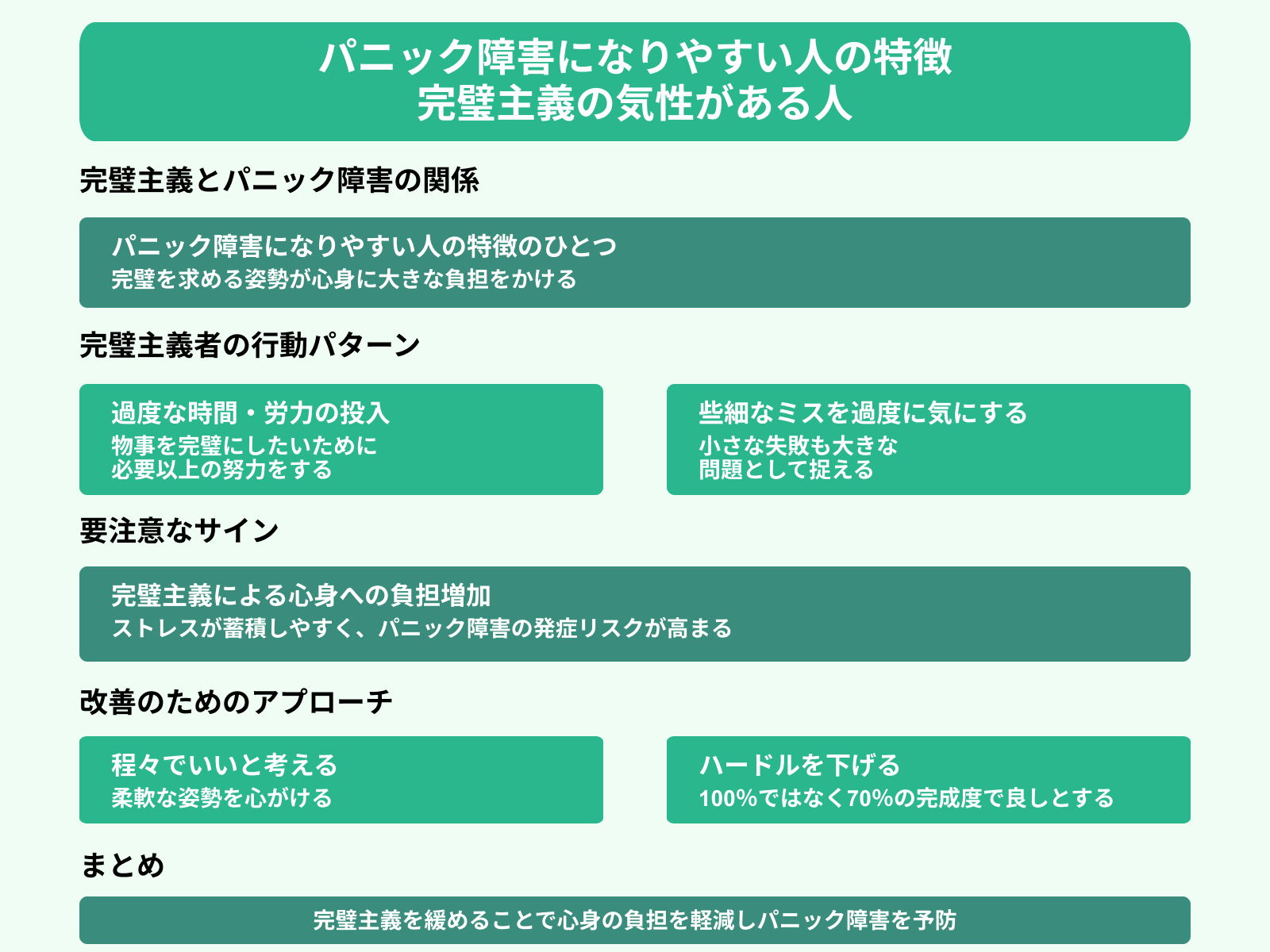 パニック障害になりやすい人の特徴 完璧主義の気性がある人