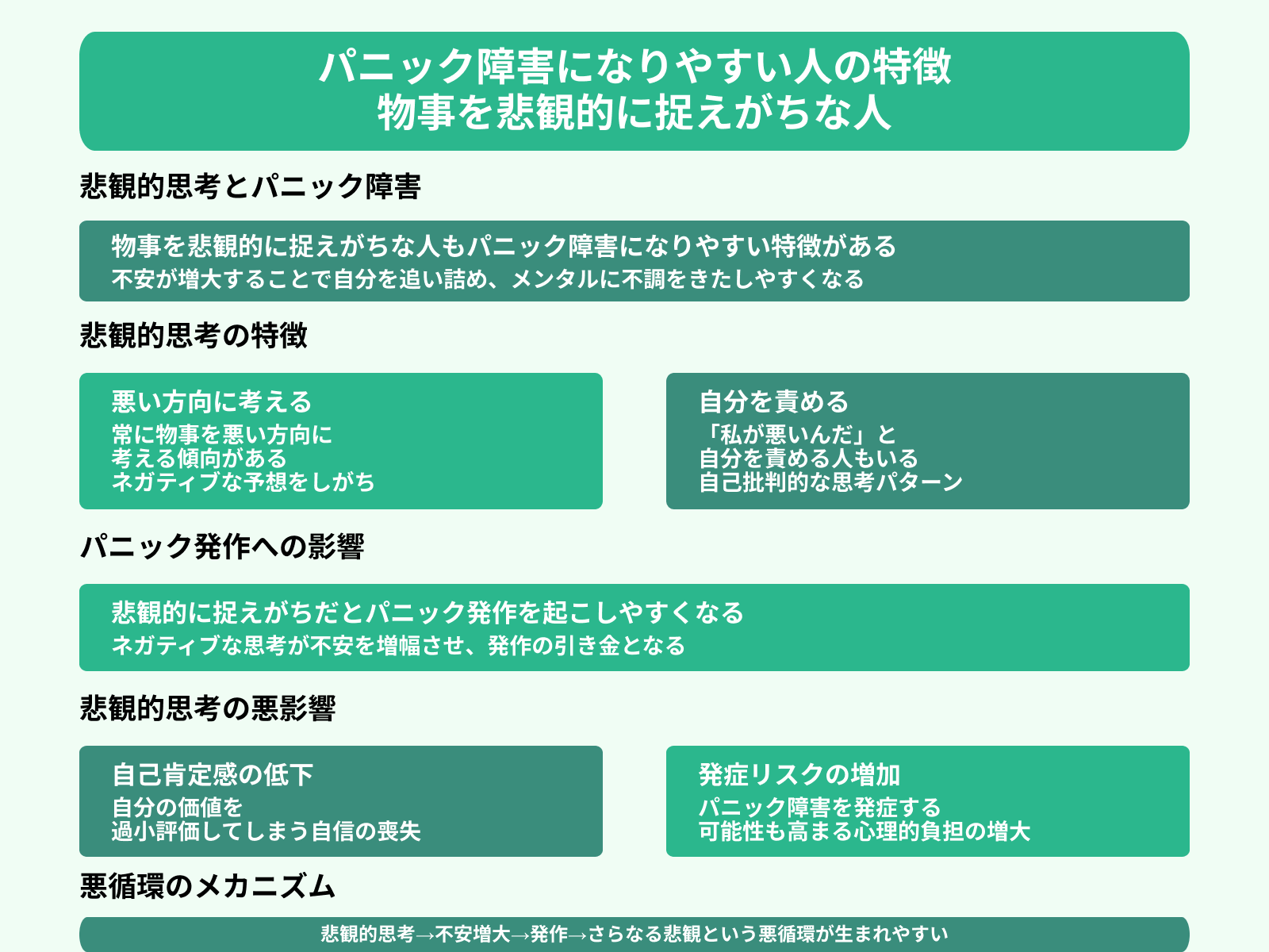 パニック障害になりやすい人の特徴 物事を悲観的に捉えがちな人