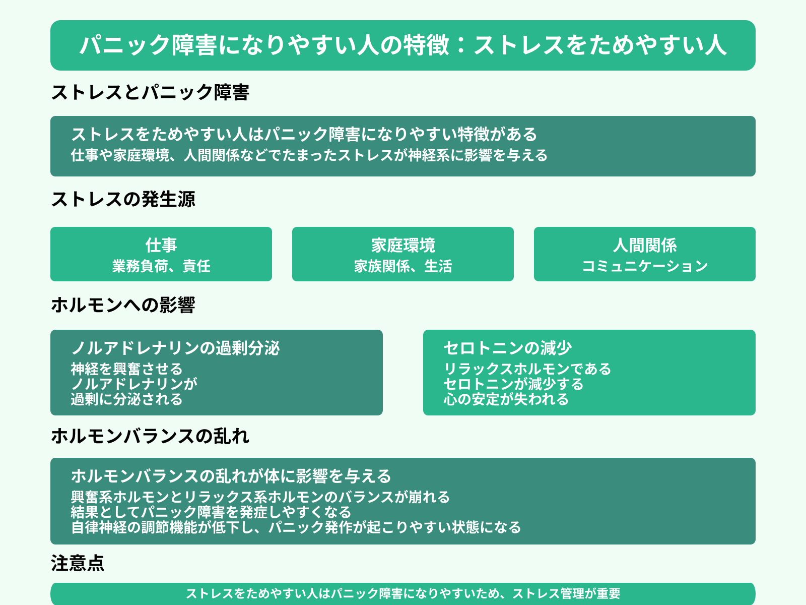 パニック障害になりやすい人の特徴：ストレスをためやすい人