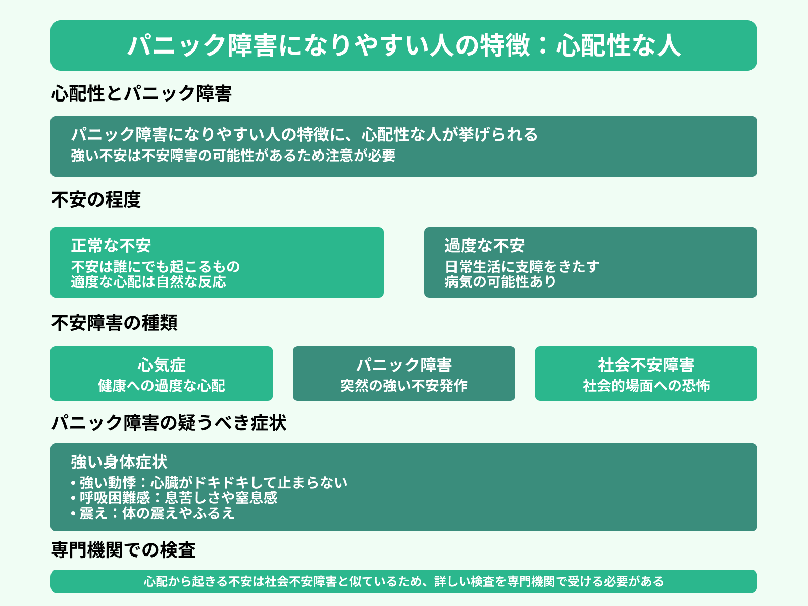 パニック障害になりやすい人の特徴：心配性な人