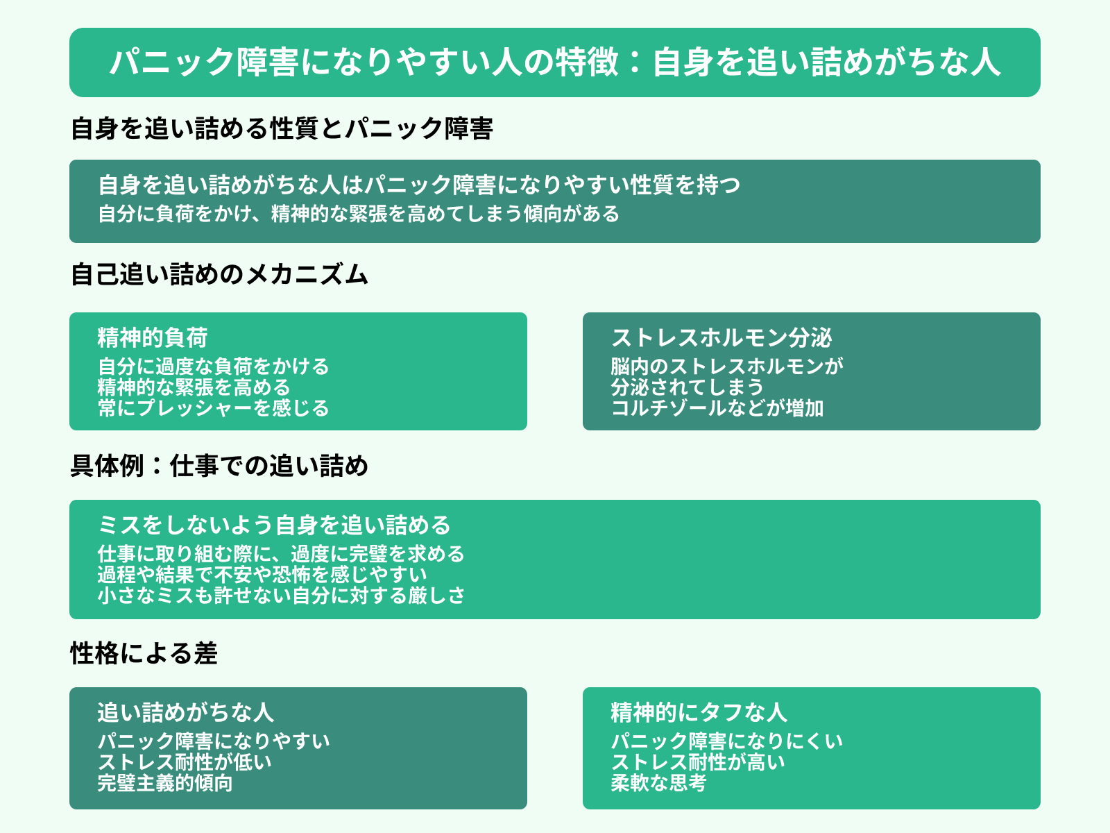 パニック障害になりやすい人の特徴：自身を追い詰めがちな人