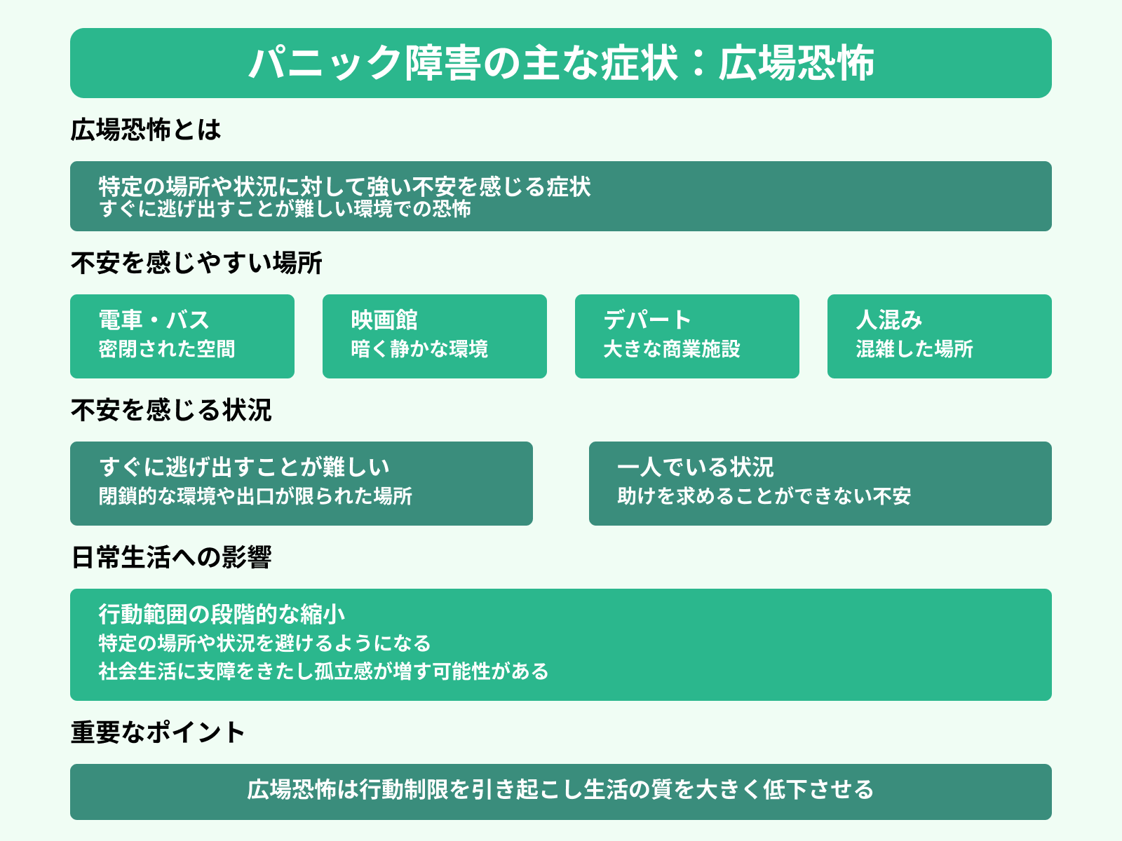 パニック障害の主な症状：広場恐怖