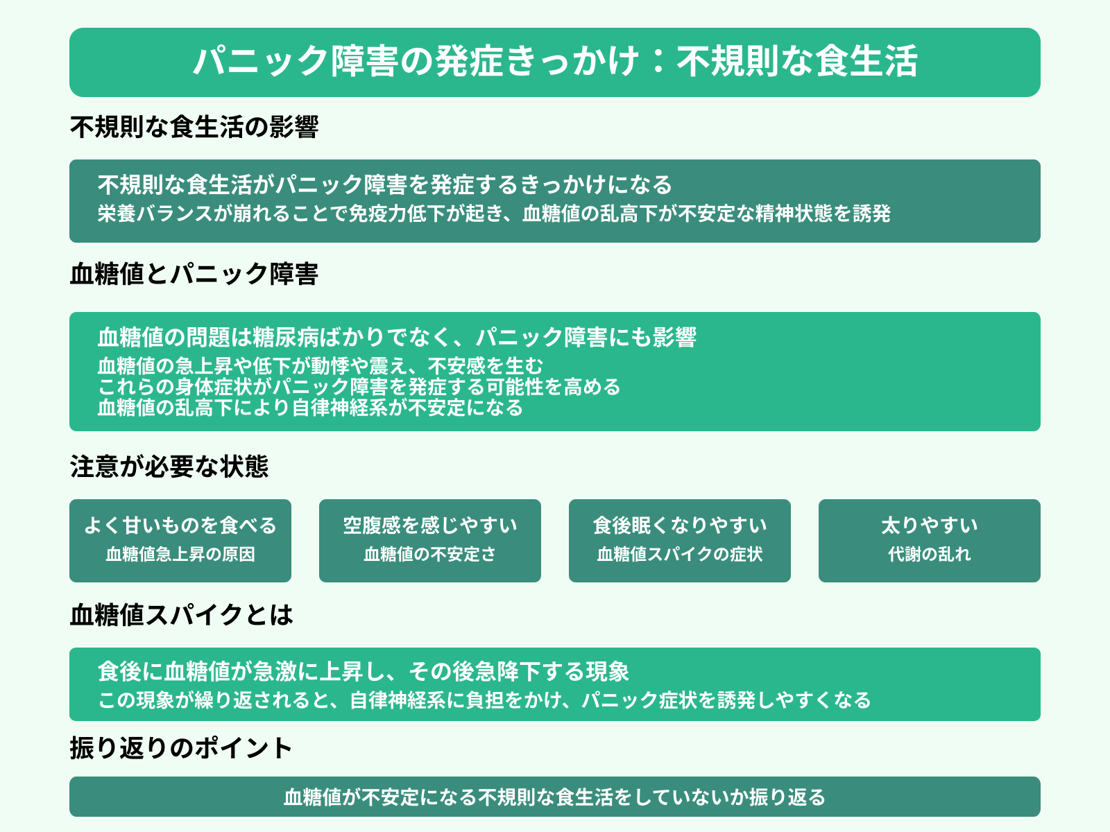 パニック障害の発症きっかけ：不規則な食生活