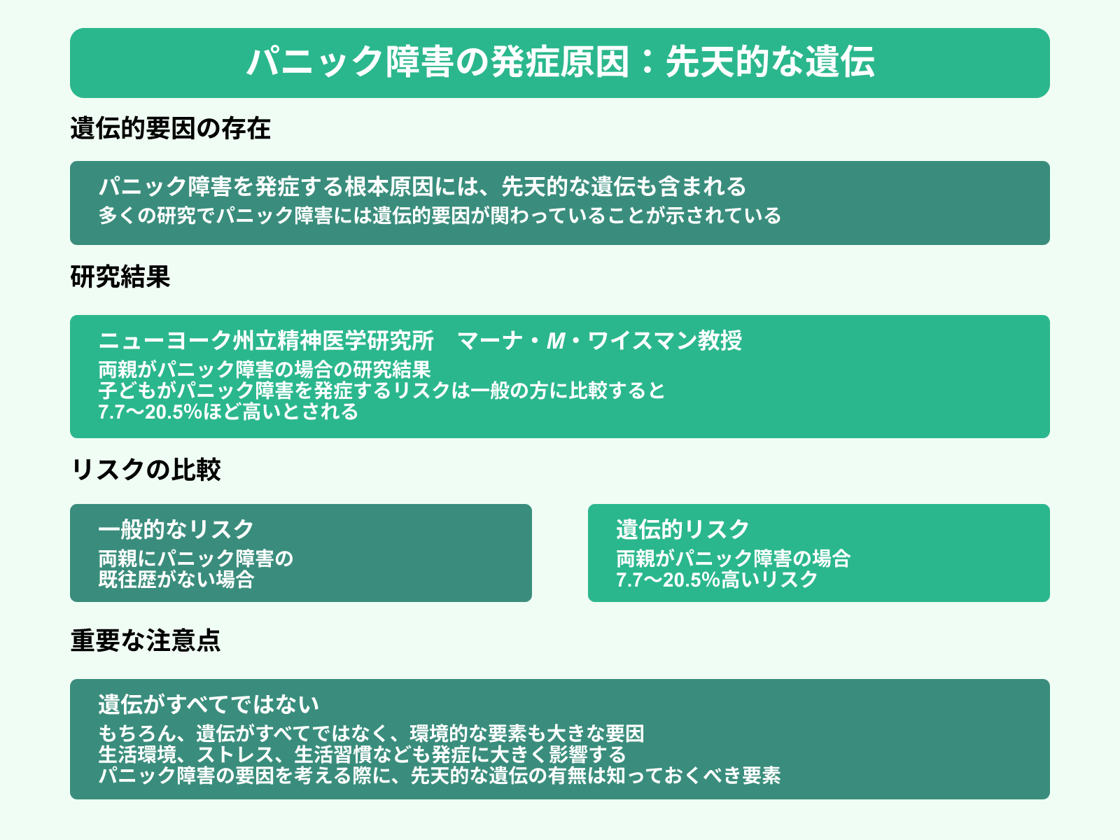 パニック障害の発症原因：先天的な遺伝