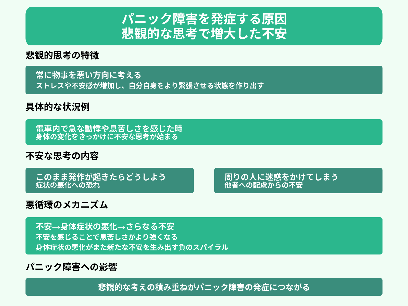 パニック障害を発症する原因 悲観的な思考で増大した不安