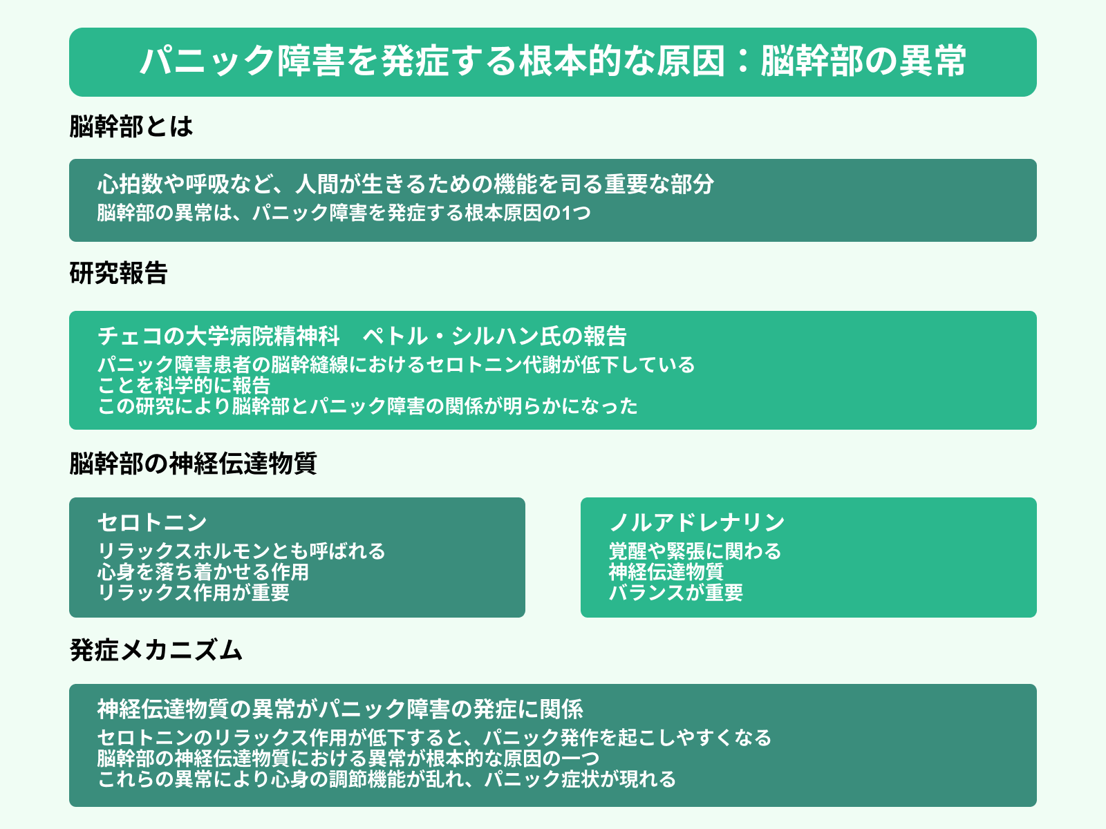 パニック障害を発症する根本的な原因：脳幹部の異常
