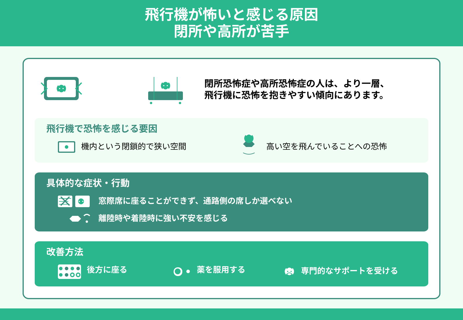 飛行機が怖いと感じる原因 閉所や高所が苦手
