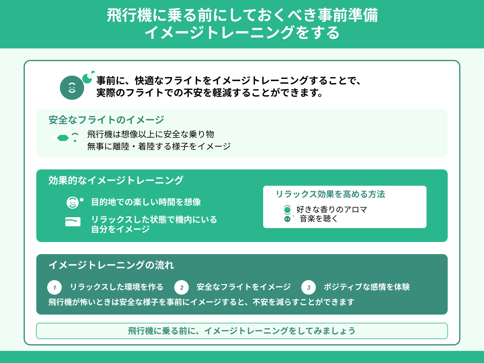飛行機に乗る前にしておくべき事前準備 イメージトレーニングをする