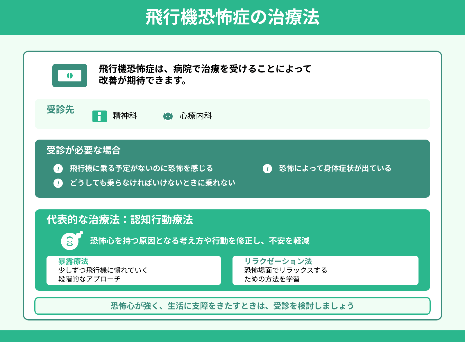 飛行機恐怖症の治療法