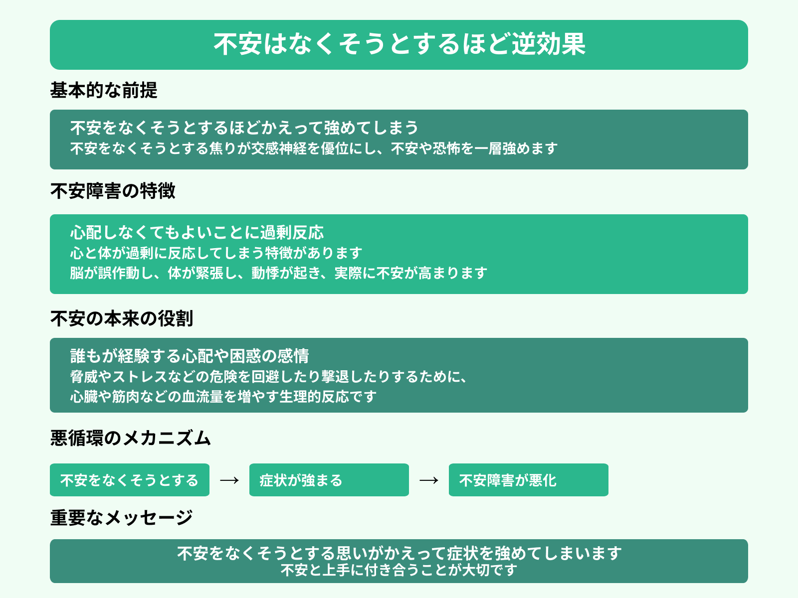 不安はなくそうとするほど逆効果