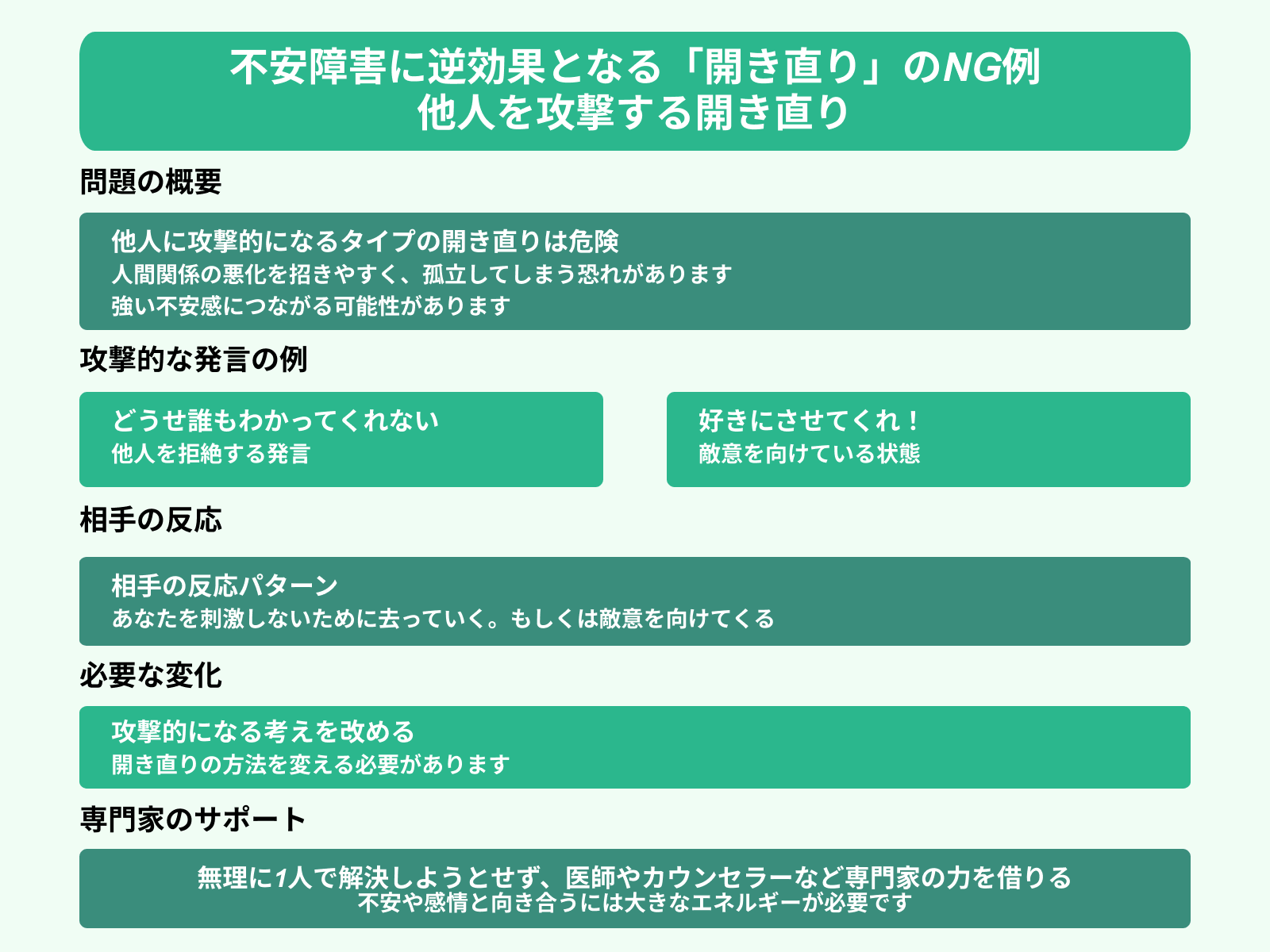 不安障害に逆効果となる「開き直り」のNG例 他人を攻撃する開き直り