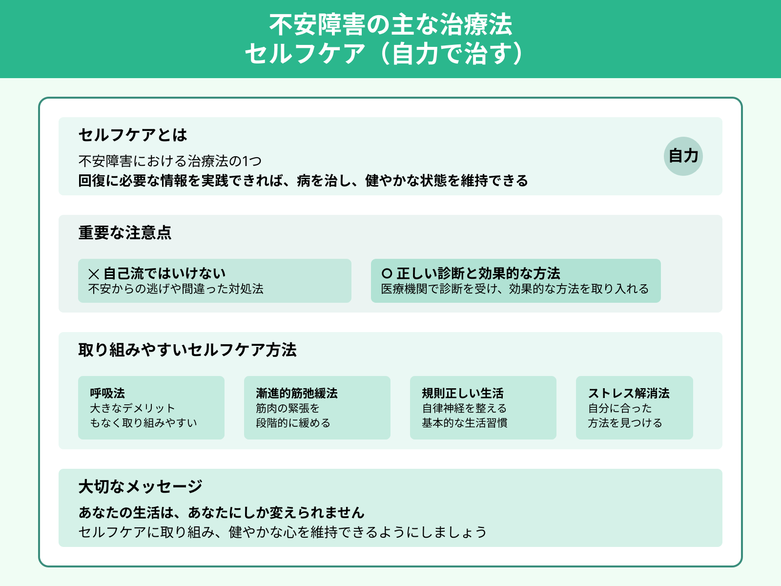不安障害の主な治療法 セルフケア（自力で治す）