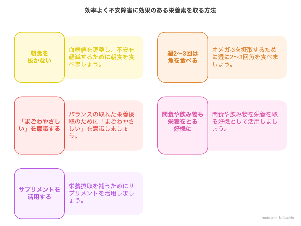 効率よく不安障害に効果のある栄養素を取る方法