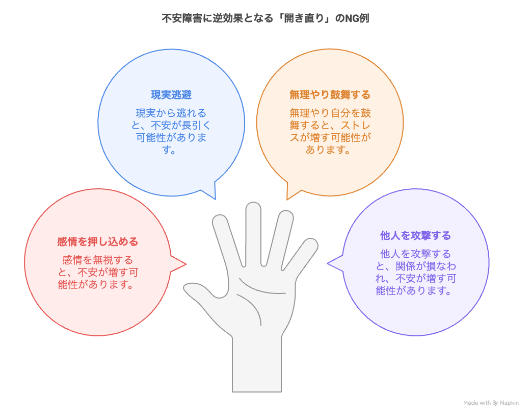 不安障害に逆効果となる「開き直り」のNG例