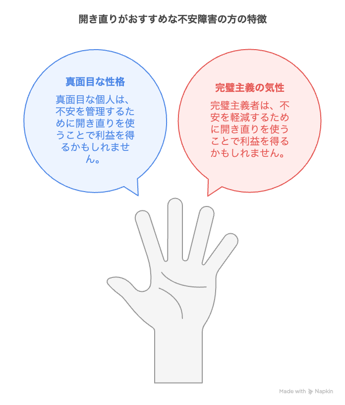 開き直りがおすすめな不安障害の方の特徴