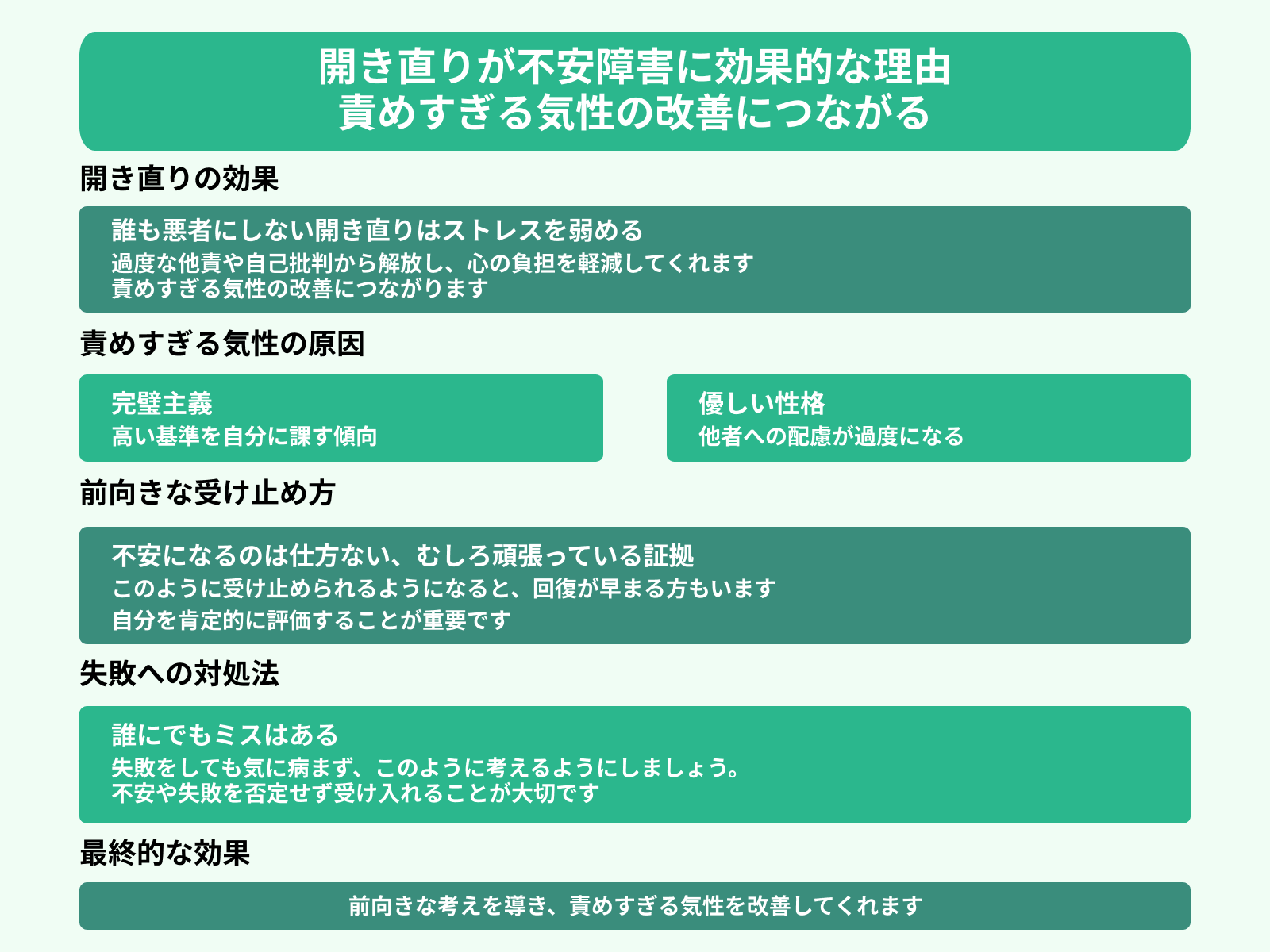 開き直りが不安障害に効果的な理由 責めすぎる気性の改善につながる