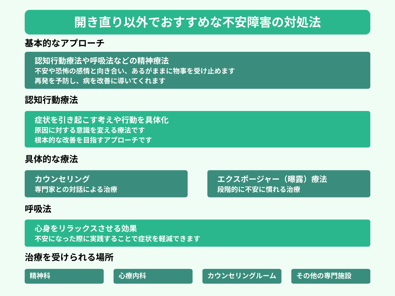 開き直り以外でおすすめな不安障害の対処法