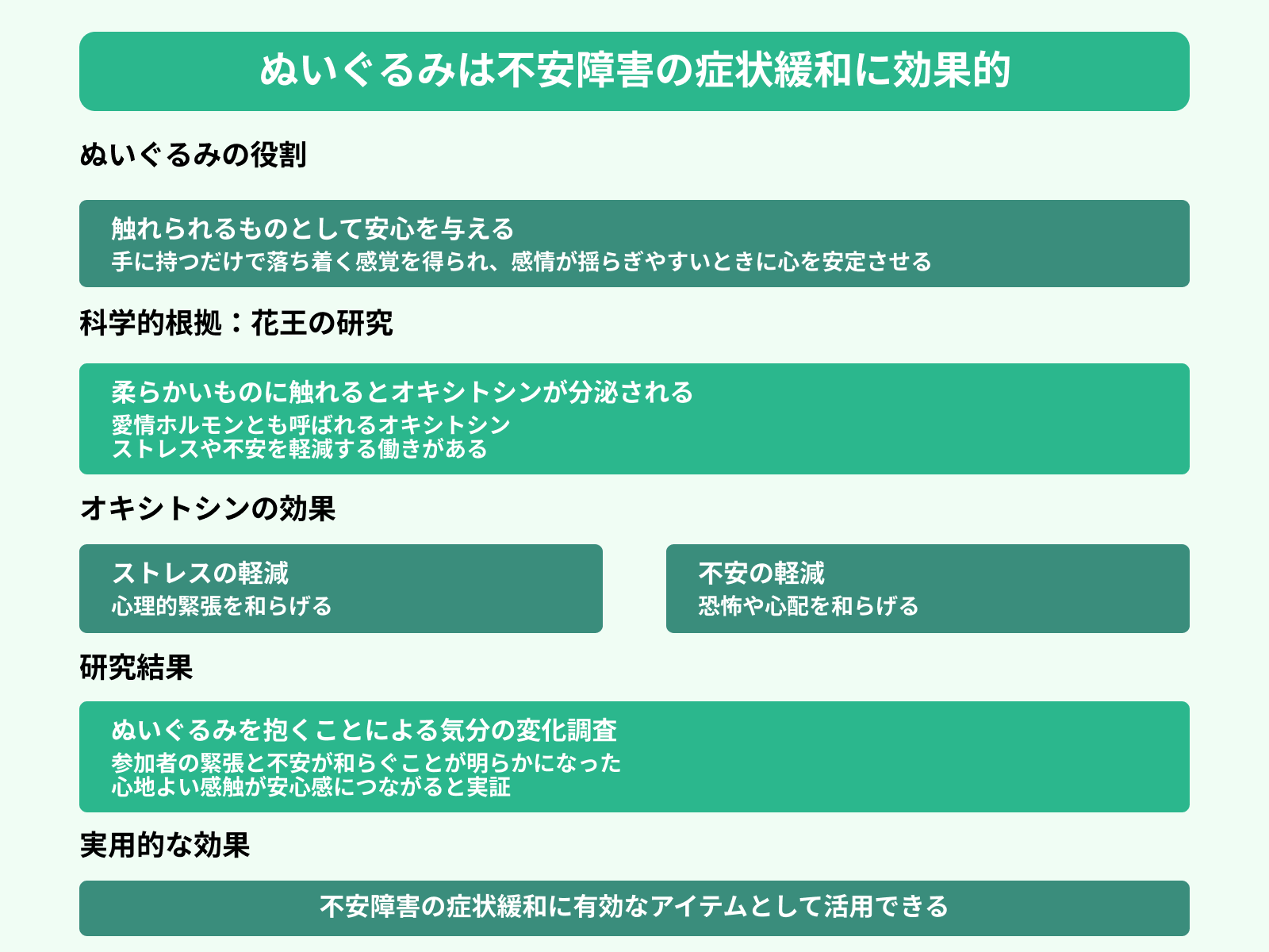 ぬいぐるみは不安障害の症状緩和に効果的
