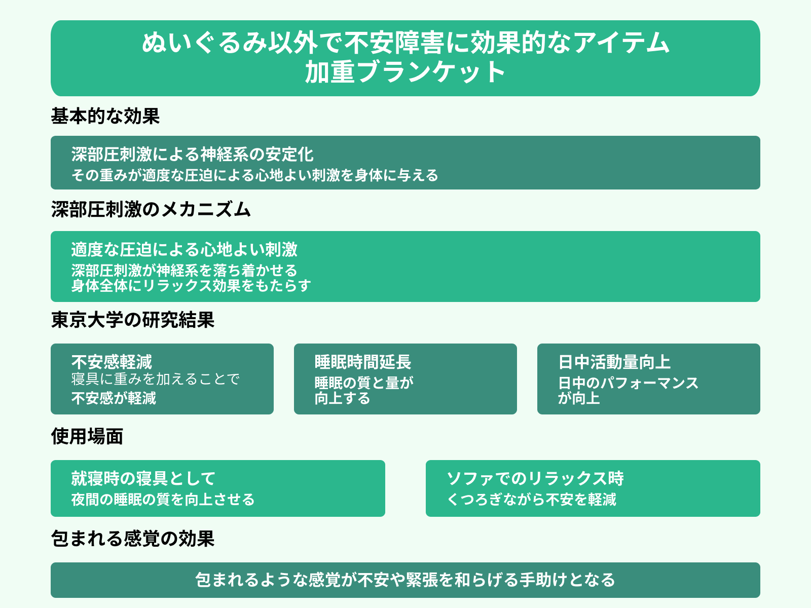 ぬいぐるみ以外で不安障害に効果的なアイテム 加重ブランケット