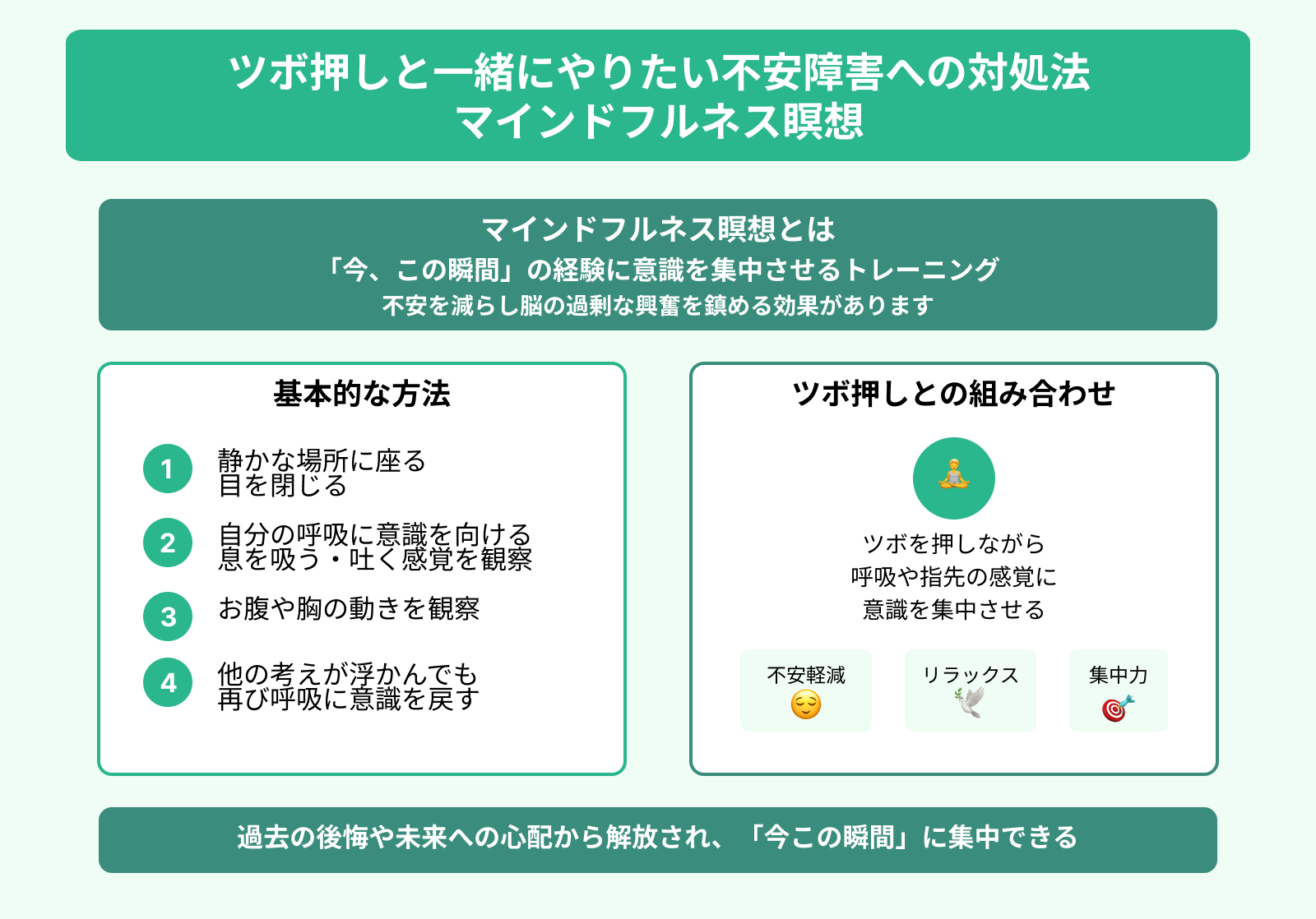 ツボ押しと一緒にやりたい不安障害への対処法 マインドフルネス瞑想