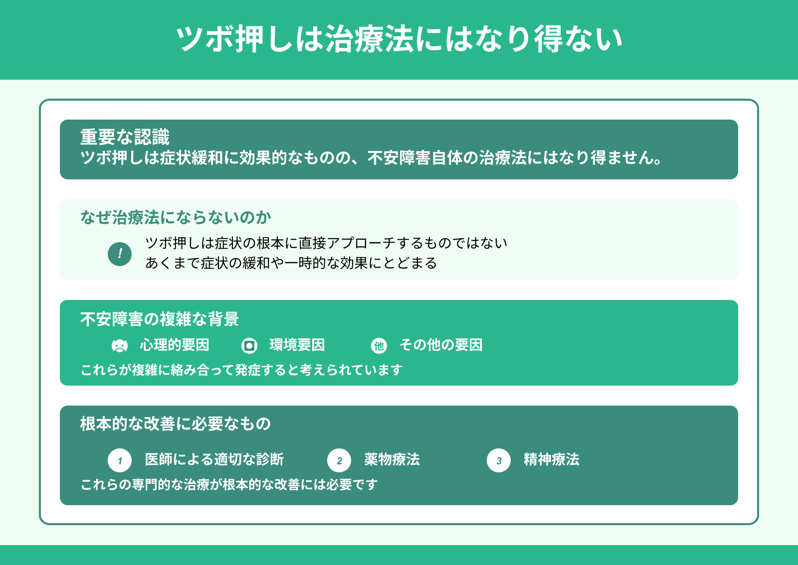 ツボ押しは治療法にはなり得ない