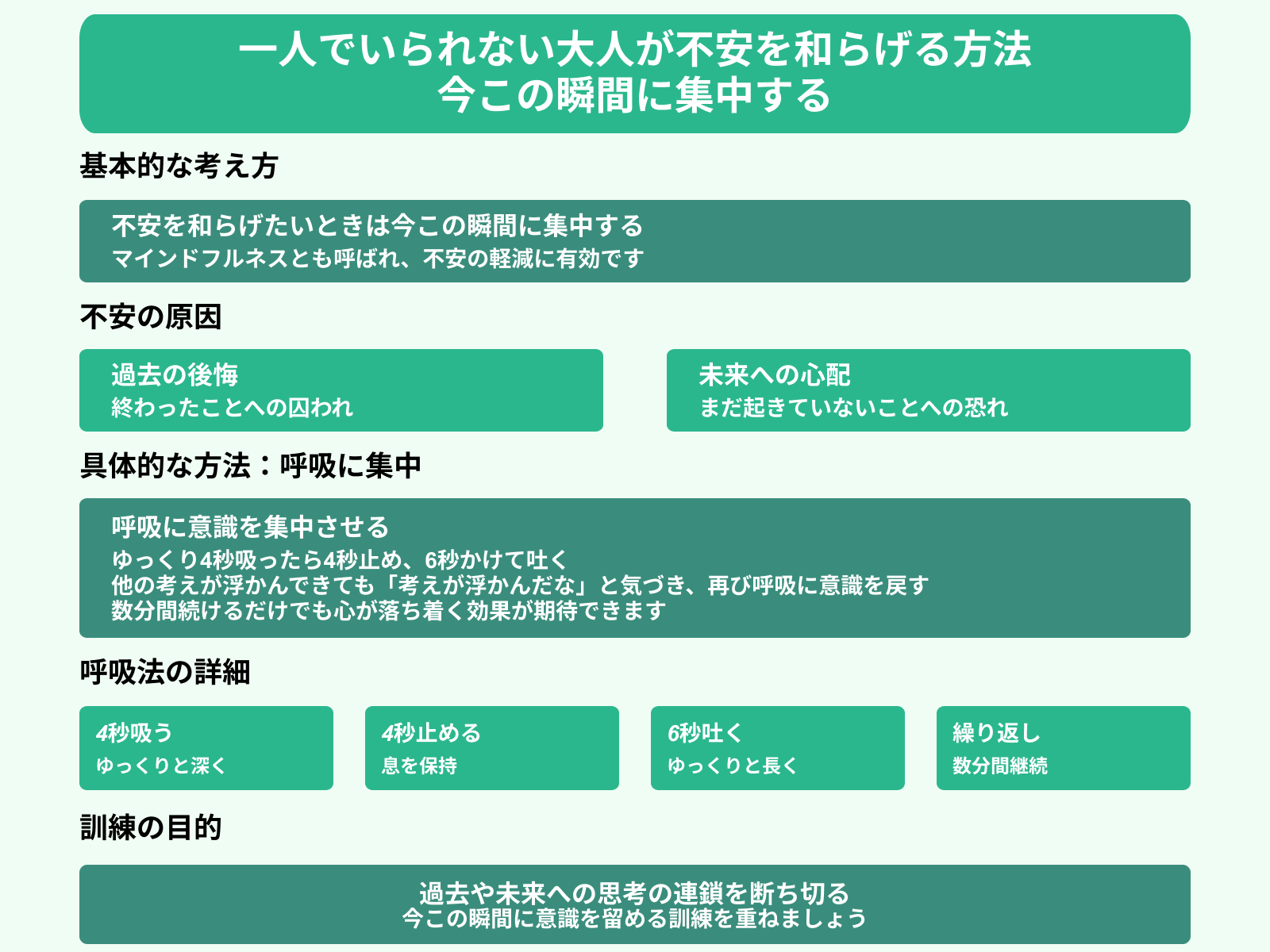 一人でいられない大人が不安を和らげる方法 今この瞬間に集中する