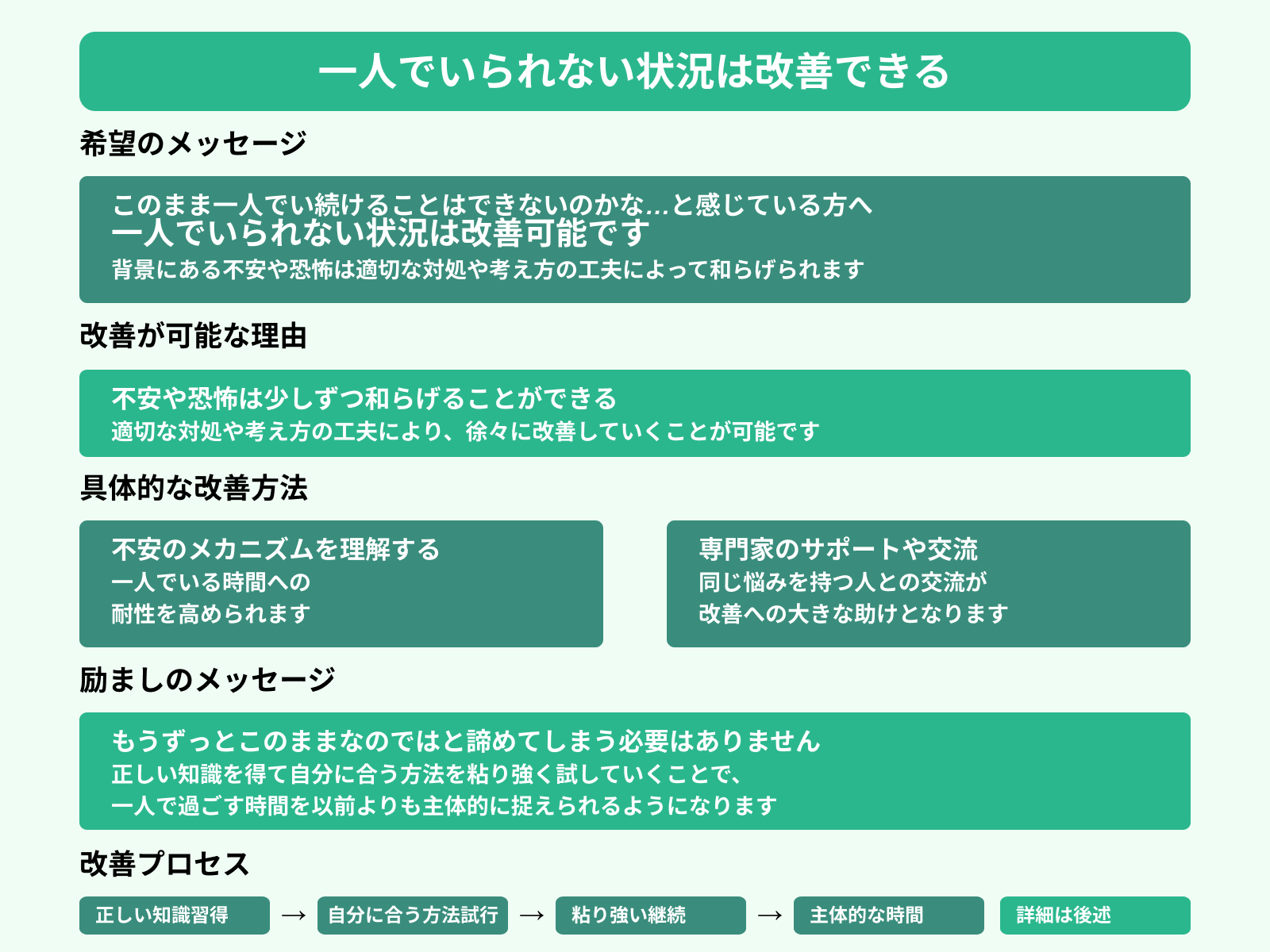 一人でいられない状況は改善できる