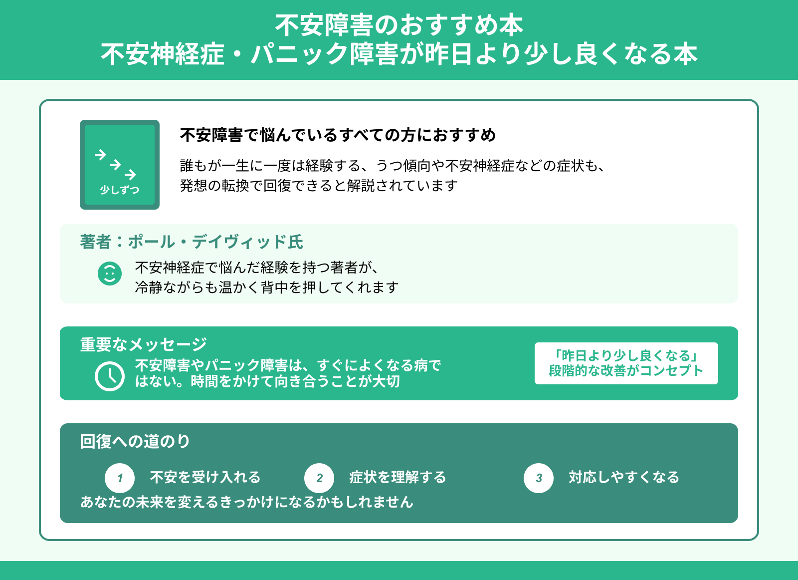 不安障害のおすすめ本 不安神経症・パニック障害が昨日より少し良くなる本