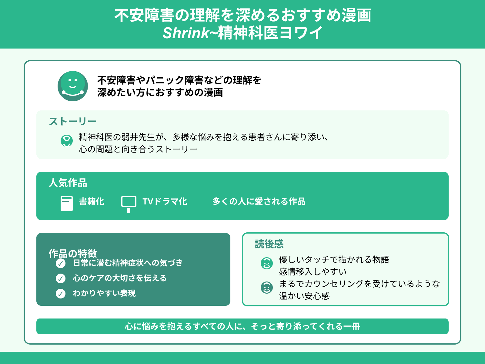 不安障害の理解を深めるおすすめ漫画 Shrink~精神科医ヨワイ