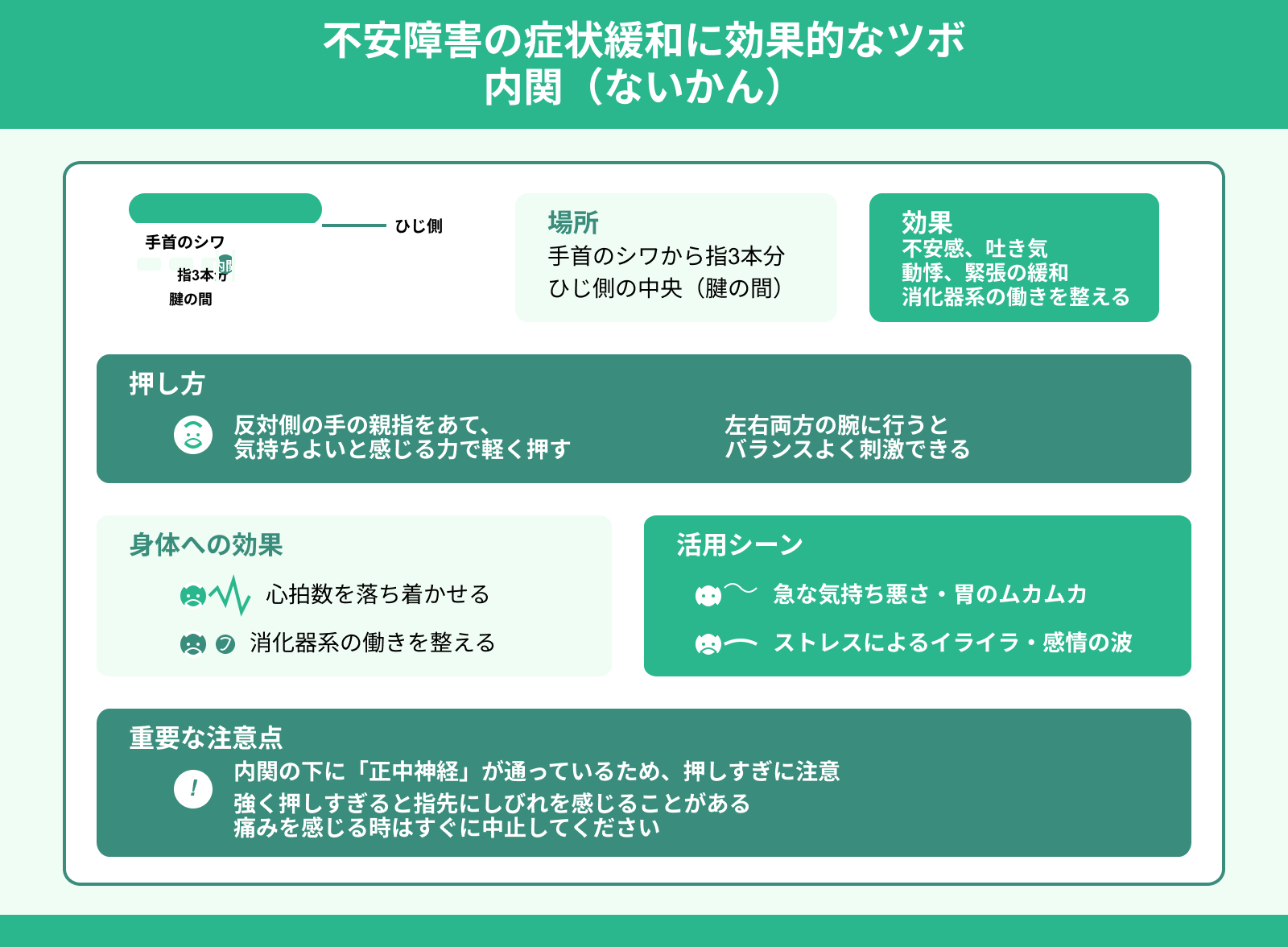 不安障害の症状緩和に効果的なツボ 内関（ないかん）