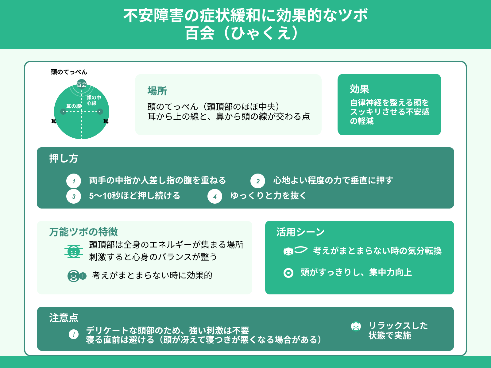不安障害の症状緩和に効果的なツボ 百会（ひゃくえ）