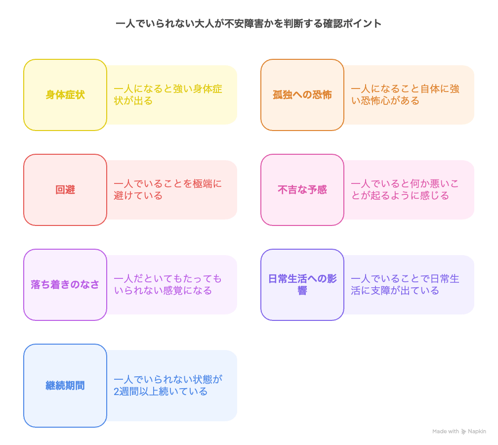 一人でいられない大人が不安障害かを判断する確認ポイント