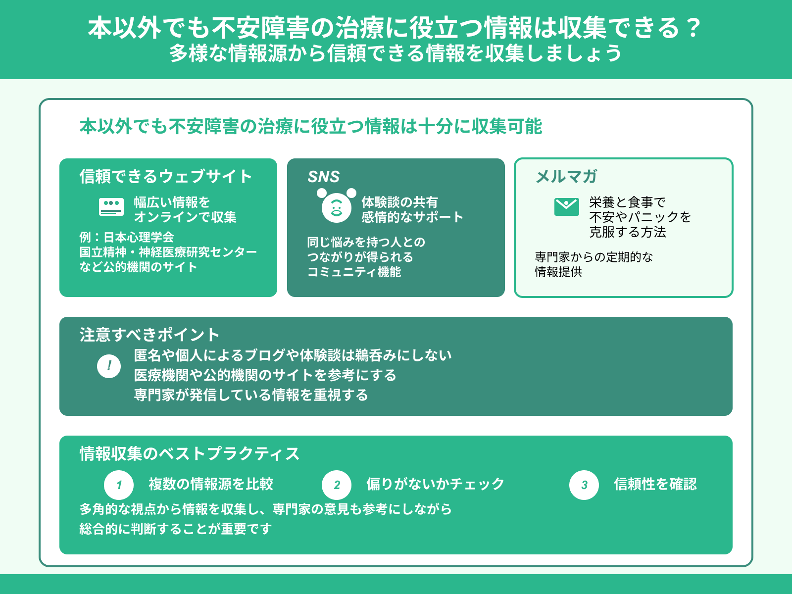 本以外でも不安障害の治療に役立つ情報は収集できる？