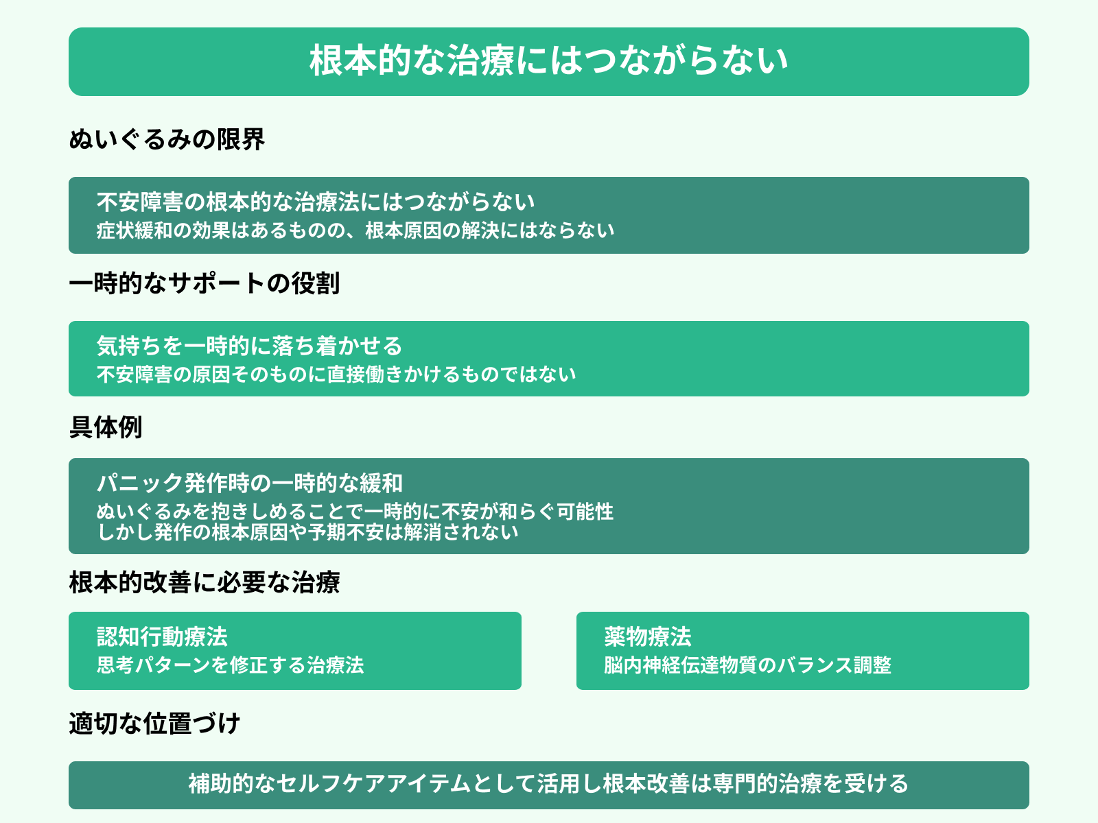 根本的な治療にはつながらない