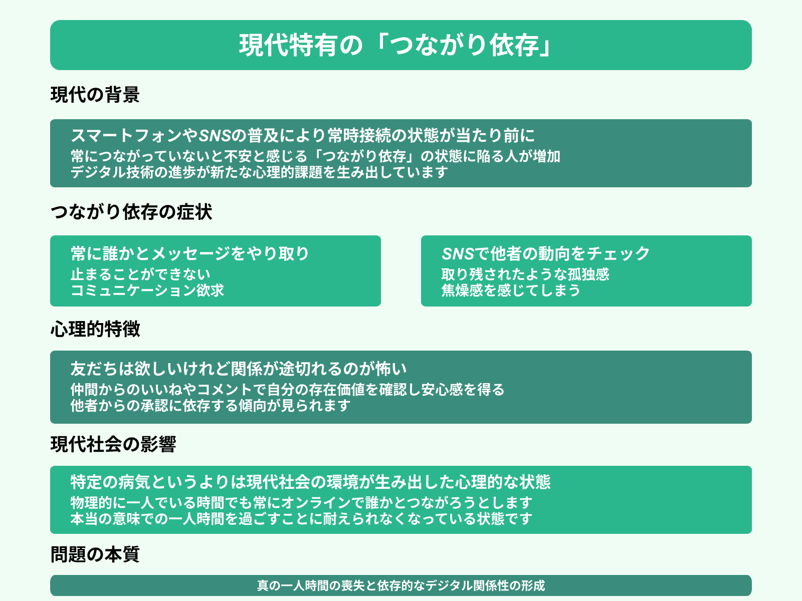 現代特有の「つながり依存」